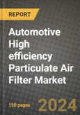 2023 Automotive High efficiency Particulate Air Filter Market - Revenue, Trends, Growth Opportunities, Competition, COVID Strategies, Regional Analysis and Future outlook to 2030 (by products, applications, end cases)- Product Image