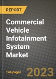 2023 Commercial Vehicle Infotainment System Market - Revenue, Trends, Growth Opportunities, Competition, COVID Strategies, Regional Analysis and Future outlook to 2030 (by products, applications, end cases)- Product Image