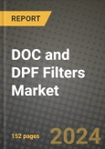 DOC and DPF Filters Market Report: Industry Size, Market Shares Data, Latest Trends, Insights, Growth Potential, CAGR Forecasts to 2034- Product Image