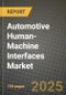 Automotive Human-Machine Interfaces Market Outlook 2025-2034 - Product Thumbnail Image