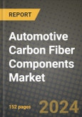 2023 Automotive Carbon Fiber Components Market - Revenue, Trends, Growth Opportunities, Competition, COVID Strategies, Regional Analysis and Future outlook to 2030 (by products, applications, end cases)- Product Image