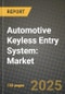 2023 Automotive Keyless Entry System Market - Revenue, Trends, Growth Opportunities, Competition, COVID Strategies, Regional Analysis and Future outlook to 2030 (by products, applications, end cases) - Product Image