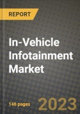 2023 In-Vehicle Infotainment Market Report - Global Industry Data, Analysis and Growth Forecasts by Type, Application and Region, 2022-2028- Product Image
