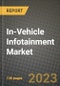 2023 In-Vehicle Infotainment Market Report - Global Industry Data, Analysis and Growth Forecasts by Type, Application and Region, 2022-2028 - Product Thumbnail Image
