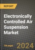 2023 Electronically Controlled Air Suspension Market - Revenue, Trends, Growth Opportunities, Competition, COVID Strategies, Regional Analysis and Future outlook to 2030 (by products, applications, end cases)- Product Image