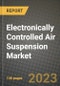 Electronically Controlled Air Suspension Market - Revenue, Trends, Growth Opportunities, Competition, COVID-19 Strategies, Regional Analysis and Future Outlook to 2030 (By Products, Applications, End Cases) - Product Thumbnail Image