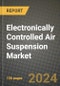Electronically Controlled Air Suspension Market - Revenue, Trends, Growth Opportunities, Competition, COVID-19 Strategies, Regional Analysis and Future Outlook to 2030 (By Products, Applications, End Cases) - Product Thumbnail Image