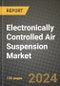 2023 Electronically Controlled Air Suspension Market - Revenue, Trends, Growth Opportunities, Competition, COVID Strategies, Regional Analysis and Future outlook to 2030 (by products, applications, end cases) - Product Thumbnail Image