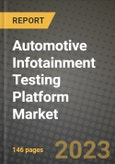 2023 Automotive Infotainment Testing Platform Market - Revenue, Trends, Growth Opportunities, Competition, COVID Strategies, Regional Analysis and Future outlook to 2030 (by products, applications, end cases)- Product Image