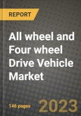 All Wheel and Four Wheel Drive Vehicle Market - Revenue, Trends, Growth Opportunities, Competition, COVID-19 Strategies, Regional Analysis and Future Outlook to 2030 (By Products, Applications, End Cases)- Product Image