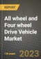 2023 All wheel and Four wheel Drive Vehicle Market - Revenue, Trends, Growth Opportunities, Competition, COVID Strategies, Regional Analysis and Future outlook to 2030 (by products, applications, end cases) - Product Image