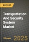 Transportation And Security System Market Outlook 2025-2034: Market Share, and Growth Analysis By Component, By Modes, By Application - Product Image