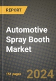 2023 Automotive Spray Booth Market - Revenue, Trends, Growth Opportunities, Competition, COVID Strategies, Regional Analysis and Future outlook to 2030 (by products, applications, end cases)- Product Image