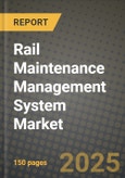 Rail Maintenance Management System Market Outlook 2025-2034- Product Image