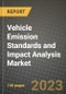 2023 Vehicle Emission Standards and Impact Analysis Market - Revenue, Trends, Growth Opportunities, Competition, COVID Strategies, Regional Analysis and Future outlook to 2030 (by products, applications, end cases) - Product Image