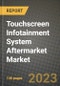 2023 Touchscreen Infotainment System Aftermarket Market - Revenue, Trends, Growth Opportunities, Competition, COVID Strategies, Regional Analysis and Future outlook to 2030 (by products, applications, end cases) - Product Thumbnail Image