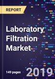 Laboratory Filtration Market Analysis, By Technology, By Product Type, By End Use And By Region, Forecasts to 2026- Product Image
