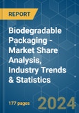 Biodegradable Packaging - Market Share Analysis, Industry Trends & Statistics, Growth Forecasts 2019 - 2029- Product Image