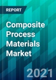 Composite Process Materials Market Size, Share, Trend, Forecast, & Industry Analysis: 2021-2026- Product Image