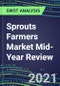 2021 Sprouts Farmers Market Mid-Year Review - Strategic SWOT Analysis, Performance, Capabilities, Goals and Strategies in the Global Retail Industry - Product Thumbnail Image