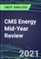 2021 CMS Energy Mid-Year Review - Strategic SWOT Analysis, Performance, Capabilities, Goals and Strategies in the Global Energy and Utilities Industry - Product Thumbnail Image