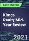 2021 Kimco Realty Mid-Year Review - Strategic SWOT Analysis, Performance, Capabilities, Goals and Strategies in the Global Real Estate Industry - Product Thumbnail Image