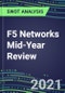 2021 F5 Networks Mid-Year Review - Strategic SWOT Analysis, Performance, Capabilities, Goals and Strategies in the Global Information Technology, Services Industry - Product Thumbnail Image