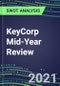 2021 KeyCorp Mid-Year Review - Strategic SWOT Analysis, Performance, Capabilities, Goals and Strategies in the Global Banking, Financial Services Industry - Product Thumbnail Image