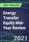 2021 Energy Transfer Equity Mid-Year Review - Strategic SWOT Analysis, Performance, Capabilities, Goals and Strategies in the Global Energy and Utilities Industry - Product Thumbnail Image