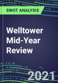 2021 Welltower Mid-Year Review - Strategic SWOT Analysis, Performance, Capabilities, Goals and Strategies in the Global Healthcare Industry- Product Image