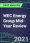 2021 WEC Energy Group Mid-Year Review - Strategic SWOT Analysis, Performance, Capabilities, Goals and Strategies in the Global Energy and Utilities Industry - Product Thumbnail Image