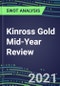 2021 Kinross Gold Mid-Year Review - Strategic SWOT Analysis, Performance, Capabilities, Goals and Strategies in the Global Mining and Metals Industry - Product Thumbnail Image