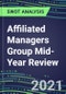 2021 Affiliated Managers Group Mid-Year Review - Strategic SWOT Analysis, Performance, Capabilities, Goals and Strategies in the Global Banking, Financial Services Industry - Product Thumbnail Image
