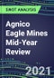 2021 Agnico Eagle Mines Mid-Year Review - Strategic SWOT Analysis, Performance, Capabilities, Goals and Strategies in the Global Mining and Metals Industry - Product Thumbnail Image