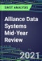 2021 Alliance Data Systems Mid-Year Review - Strategic SWOT Analysis, Performance, Capabilities, Goals and Strategies in the Global Banking, Financial Services Industry - Product Thumbnail Image