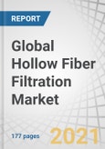 Global Hollow Fiber Filtration Market by Material (Polymer (PES, PVDF), Ceramic), Technique (Microfiltration, Ultrafiltration), Application (Harvest & Clarification, Concentration, Diafiltration), End Users (Pharma, Biotech, CRO, CMO) - Forecast to 2026- Product Image