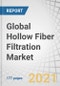 Global Hollow Fiber Filtration Market by Material (Polymer (PES, PVDF), Ceramic), Technique (Microfiltration, Ultrafiltration), Application (Harvest & Clarification, Concentration, Diafiltration), End Users (Pharma, Biotech, CRO, CMO) - Forecast to 2026 - Product Image