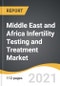 Middle East and Africa Infertility Testing and Treatment Market 2021-2028 - Product Thumbnail Image