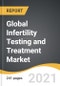 Global Infertility Testing and Treatment Market 2021-2028 - Product Image