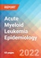 Acute Myeloid Leukemia (AML) - Epidemiology Forecast to 2032 - Product Thumbnail Image