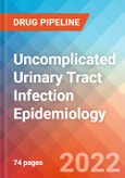 Uncomplicated Urinary Tract Infection - Epidemiology Forecast - 2032- Product Image