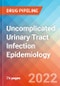 Uncomplicated Urinary Tract Infection - Epidemiology Forecast - 2032 - Product Thumbnail Image