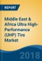 Middle East & Africa Ultra High-Performance (UHP) Tire Market By Vehicle Type (Passenger Car & Two-wheeler), By Tire Type (Summer & All Season and Winter), By Demand Category (OEM & Replacement), By Country, Competition Forecast & Opportunities, 2023 - Product Thumbnail Image
