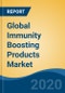 Global Immunity Boosting Products Market, by Type (Supplement, Beverages, Food and Others), by Distribution Channel (Supermarket/Hypermarkets, Convenience Stores, Medical Stores and Online), by Region, Competition, Forecast & Opportunities, 2026 - Product Thumbnail Image