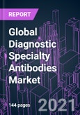 Global Diagnostic Specialty Antibodies Market 2020-2027 by Type, Application, End User (Hospitals, Diagnostic Labs), and Region: Trend Outlook and Growth Opportunity- Product Image