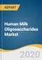 Human Milk Oligosaccharides Market Size, Share & Trends Analysis Report by Application (Infant Formula, Functional Food & Beverages, Food Supplements), by Region, and Segment Forecasts, 2020 - 2027 - Product Thumbnail Image