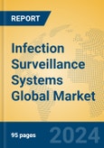 Infection Surveillance Systems Global Market Insights 2024, Analysis and Forecast to 2029, by Manufacturers, Regions, Technology, Application- Product Image