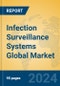 Infection Surveillance Systems Global Market Insights 2024, Analysis and Forecast to 2029, by Manufacturers, Regions, Technology, Application - Product Thumbnail Image