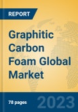 Graphitic Carbon Foam Global Market Insights 2023, Analysis and Forecast to 2028, by Manufacturers, Regions, Technology, Product Type- Product Image