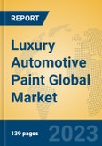Luxury Automotive Paint Global Market Insights 2023, Analysis and Forecast to 2028, by Manufacturers, Regions, Technology, Product Type- Product Image